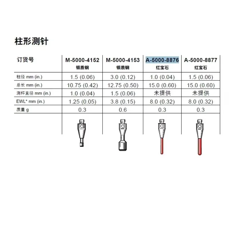 8876 cylindrical stylus UK Renishaw stylus A-5000-8876 coordinate probe