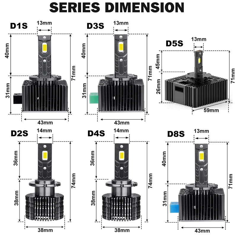 D1S LED Headlights Canbus 60000LM D4S D5S D2S D8S Auto Bulbs Two-sided 120W D1R D2R D3R D4R Car Lamp Xenon HID