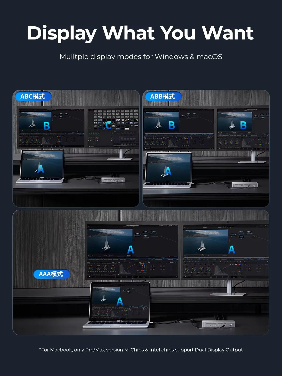 

ORICO Thunderbolt 4 Docking Station Type C to HDMI-compatible Adapter 8K@30Hz USB 3.2 Gen2 HUB Splitter for MacBook Mac Windows