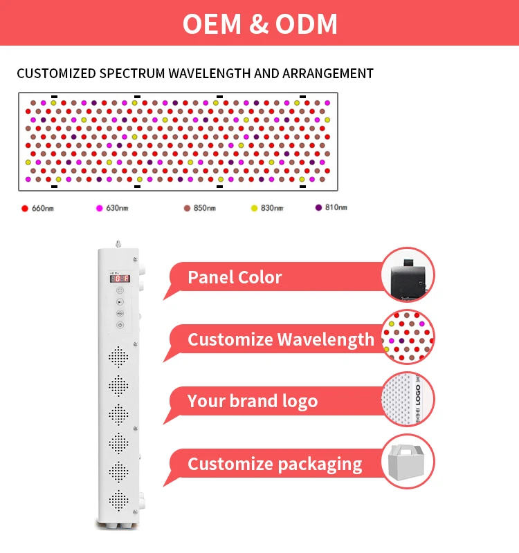 Red Near Infrared Light Therapy 630Nm 660Nm 810Nm 830Nm 850Nm Red Light Device Panel Pdt Led Light Therapy Machine