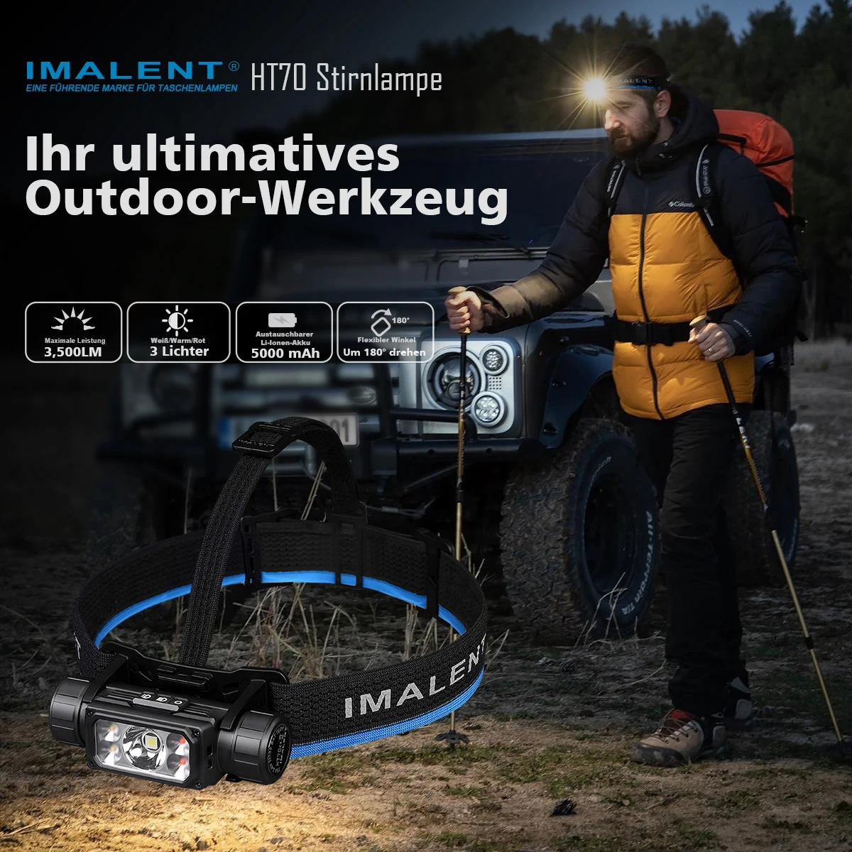 IMALENT HT70 LED Headlamp 3500LM 349M 5000mAh Battery Type-C Rechargeable White Red Light Three-Light Source Headlight