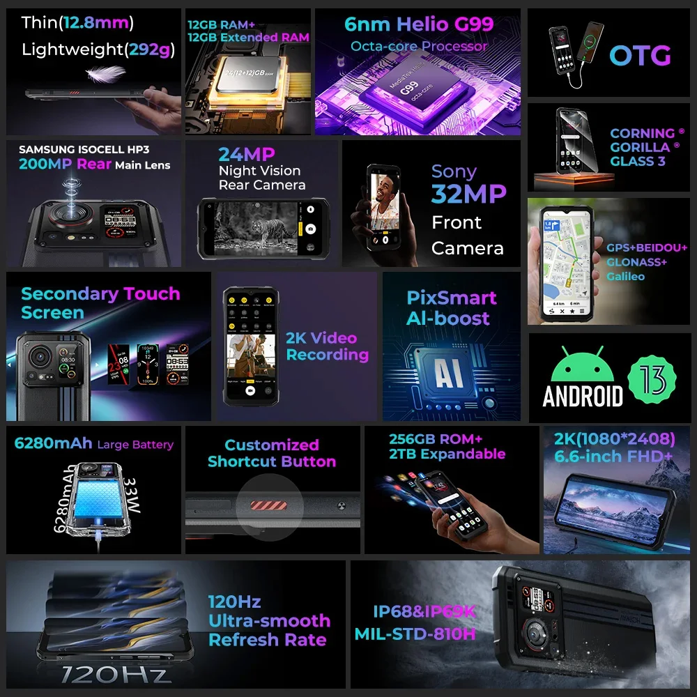 HOTWAV Cyber 15  Rugged Phone 6.6