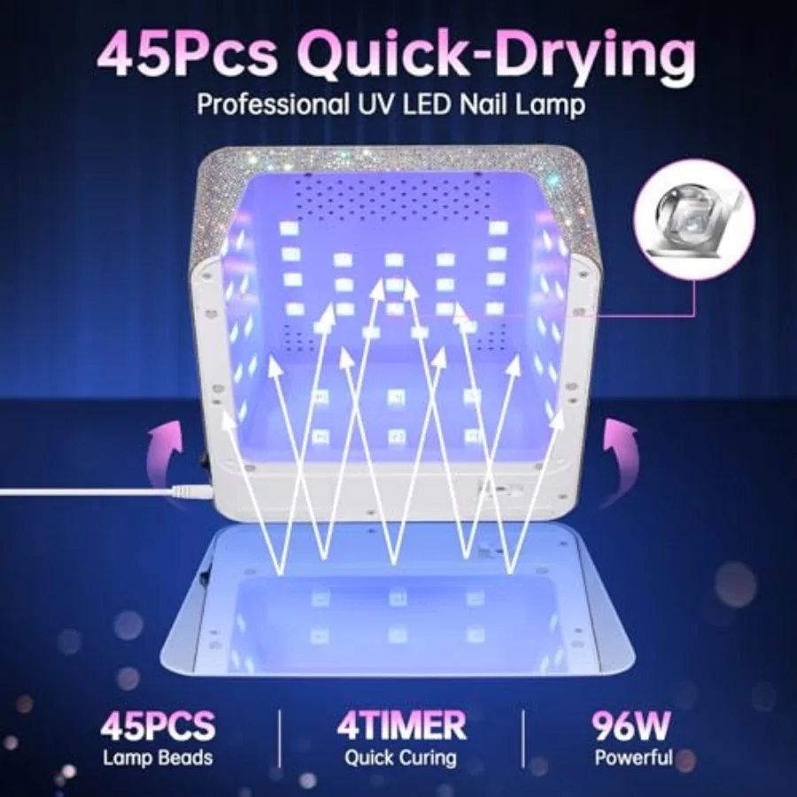 UV Nail Lamp for Gel Polish, Plug-in 96W UV Light for Nails with 4 Timer Setting, Touch Control and Auto Sensor, Fast Curing Ma