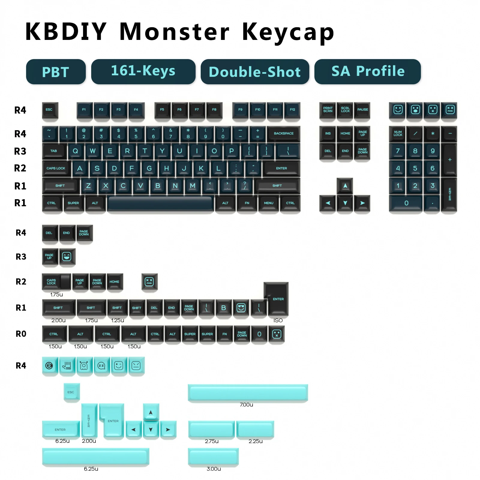 KBDiy Double Shot  PBT GMK Monster Keycaps Custom for Mechanical Keyboard SA Profile Keycap Set ISO DIY 161 Keys 7U Space Bar