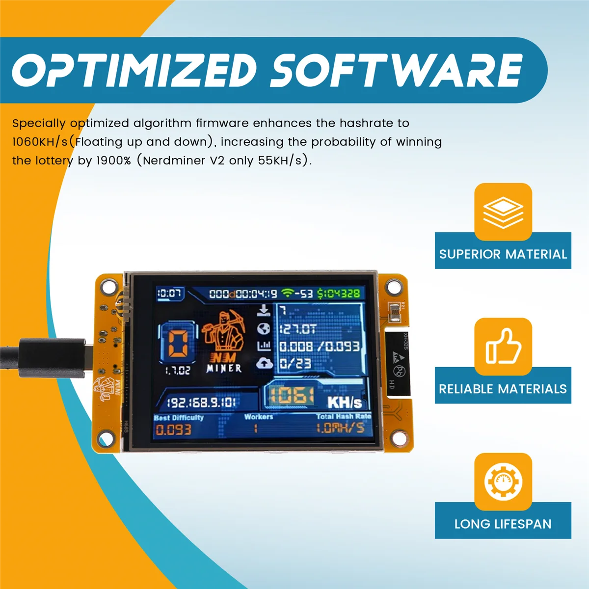 

I5009048541060KH/S NMMiner NerdMiner 2,8-дюймовый биткойн-майнер