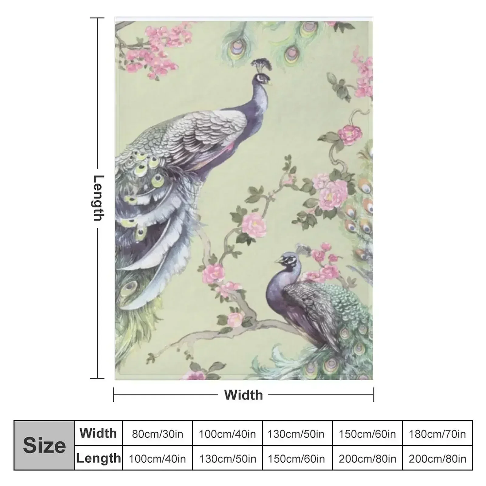 Feathers Fly Exotic Cluster Menali Peacock Throw Blanket Kid'S for winter Soft Plush Plaid Large Picnic Blankets