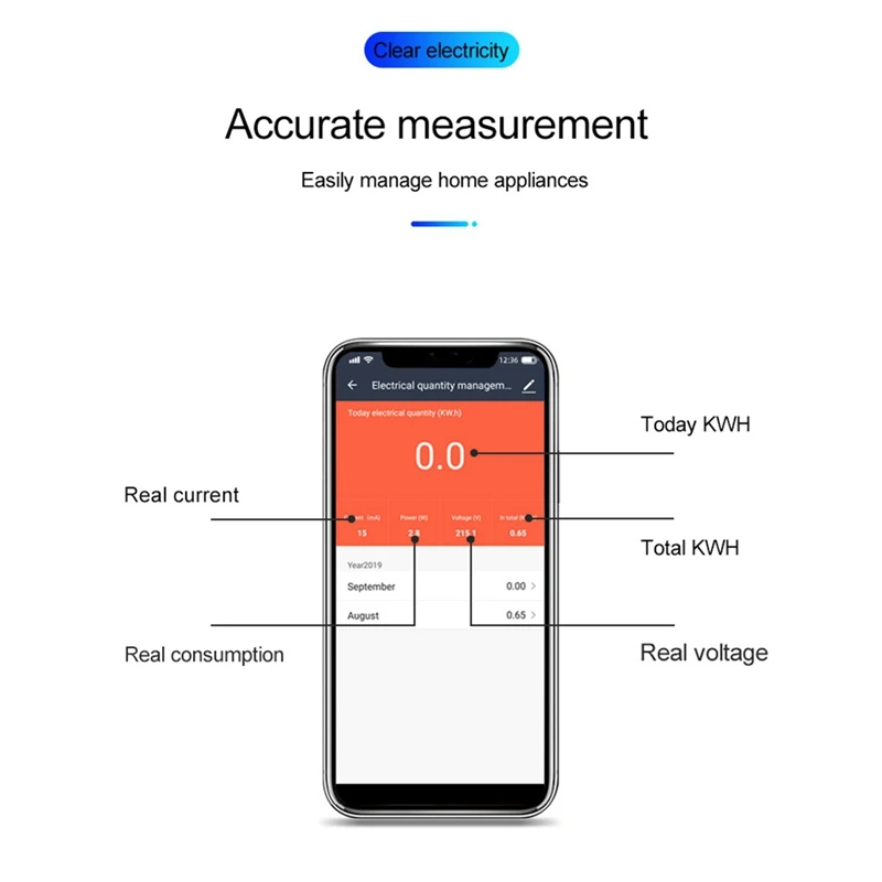 

Новый SINOTIMER TM608 Smart WiFi однофазный счетчик энергии бытовой многофункциональный счетчик энергии на рейке 16A 100-240 В