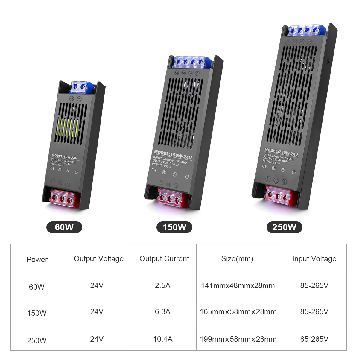 Aluminum DC 12V 24V LED Transformer AC 110V 220V  Power Supply Adapter LED Lights Driver Switching Power Supplies 60W 150W 250W
