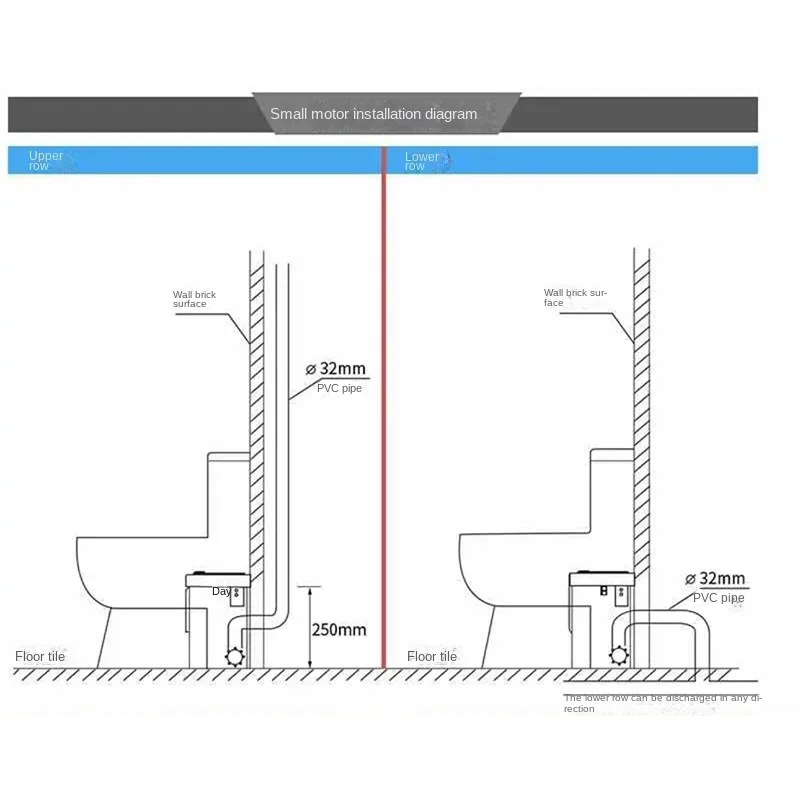 500W household fully automatic pumping sewage lifter crushing toilet sewage lifting pump motor crushing pump free shipping