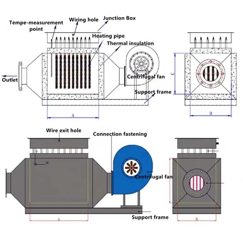 60kw 100kw 300kw Cotton Drying Hot air Circulation Heater Industrial Hot air Duct Heater