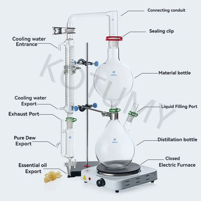 1000/2000ml Essential Oil Extraction Separator Device Dew Distillation Equipment Water Distiller Machine