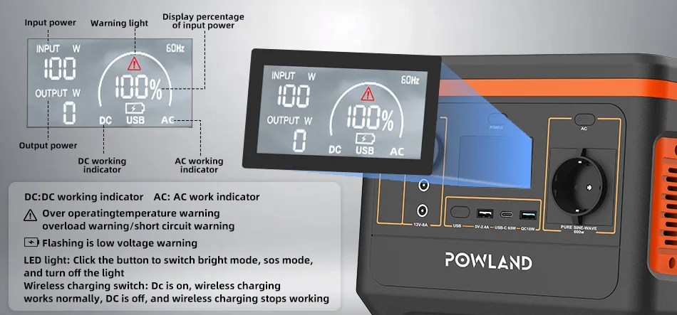 POWLAND 800W Tragbare Powerstation Solargenerator für Reisen, Camping, Wohnmobile mit AC-Anschlüssen, MPPT-Solarstromstation, Typ-C USB-C, Outdoor-Notfall-LED-SOS – Detail 8