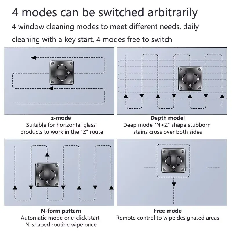 หุ่นยนต์ทำความสะอาดกระจกอัตโนมัติรุ่นใหม่ ฉีดน้ำคู่ หุ่นยนต์ล้างกระจกไฟฟ้าสำหรับใช้ในบ้าน
