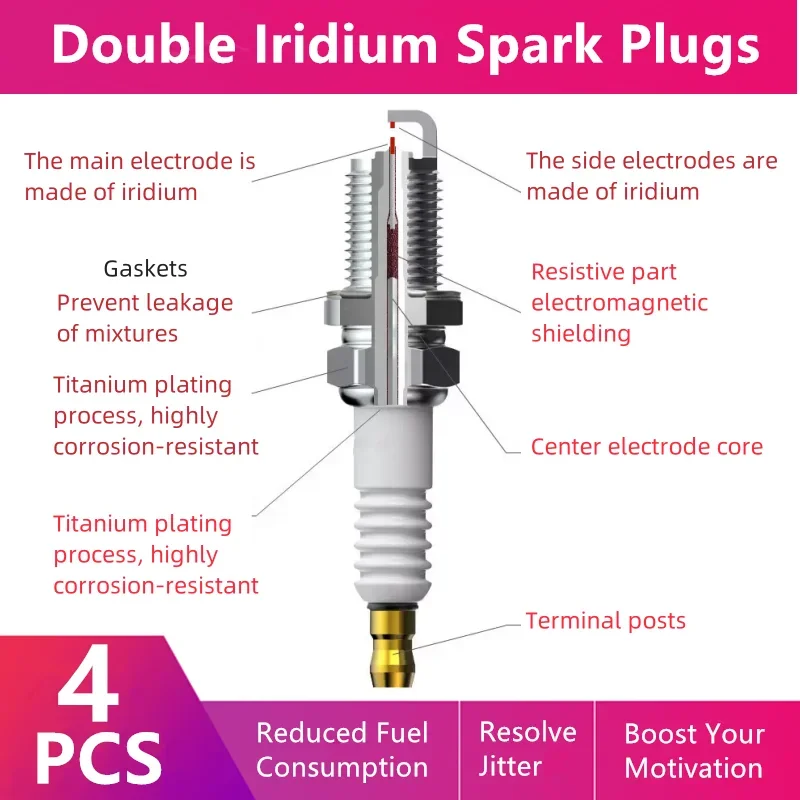 Double Iridium Spark Plug C-08 for ŠKODA OCTAVIA RAPID SUPERB YETI auto parts 04E905601 04E905612 L04E905601