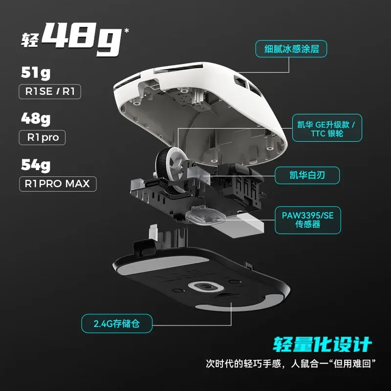 VXE-ratón inalámbrico Dragonfly R1 Pro Max, dispositivo ligero, PAW3395, Nordic52840, 4KHz, velocidad inteligente, X FPS, para oficina y juegos, regalo