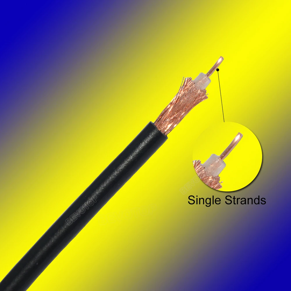 New RG174 Cable Wires RF Coax Coaxial 50 Ohm Connector RG-174 Cable Single Strand/Multiple Strands  5M 10M 20M 30M 50M
