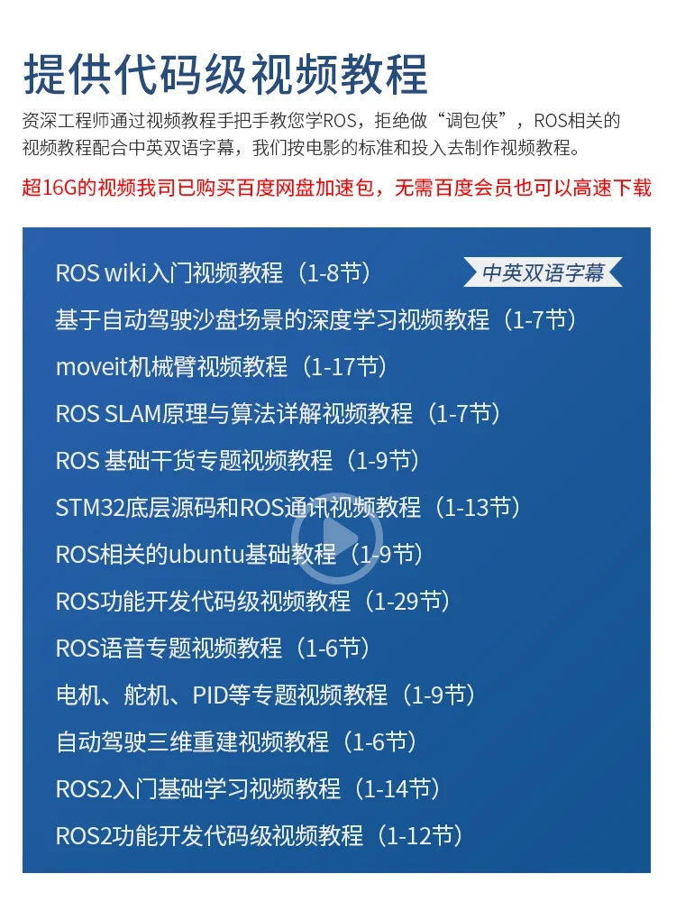 Ackerman ROS2 Educational robot differential unmanned car Raspberry Pi open-source SLAM M10P Radar RGB Came ra NO Voice Interact