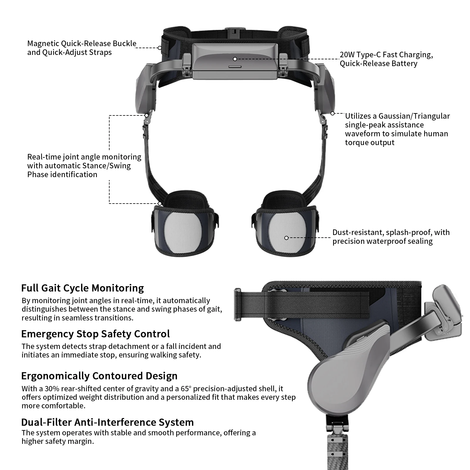 Carbon Fiber AI Exoskeleton Power Suit for Hiking Mountain Climbing & Long Distance Walking