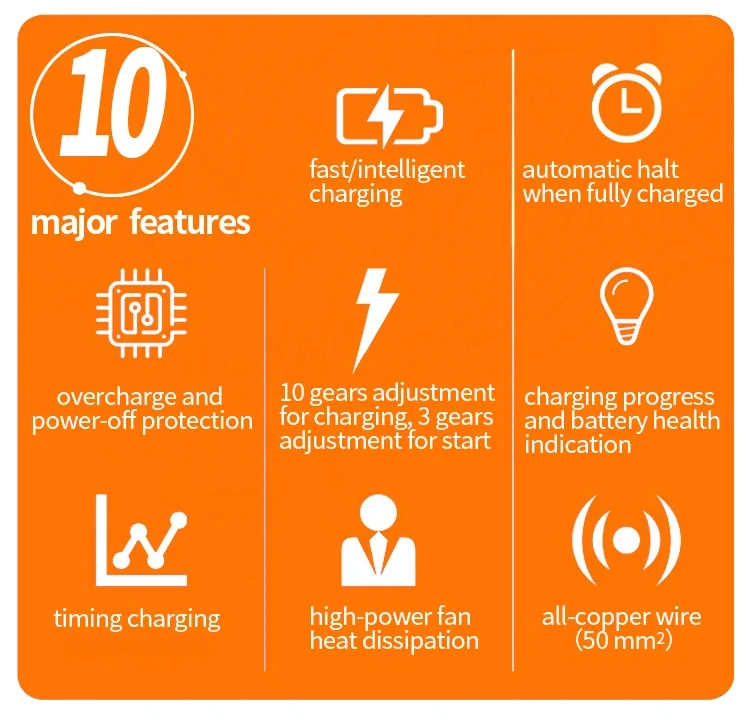 8000A 220V Lcd Display Mobile Fast Power Charging Car Battery Charger Jump Starter