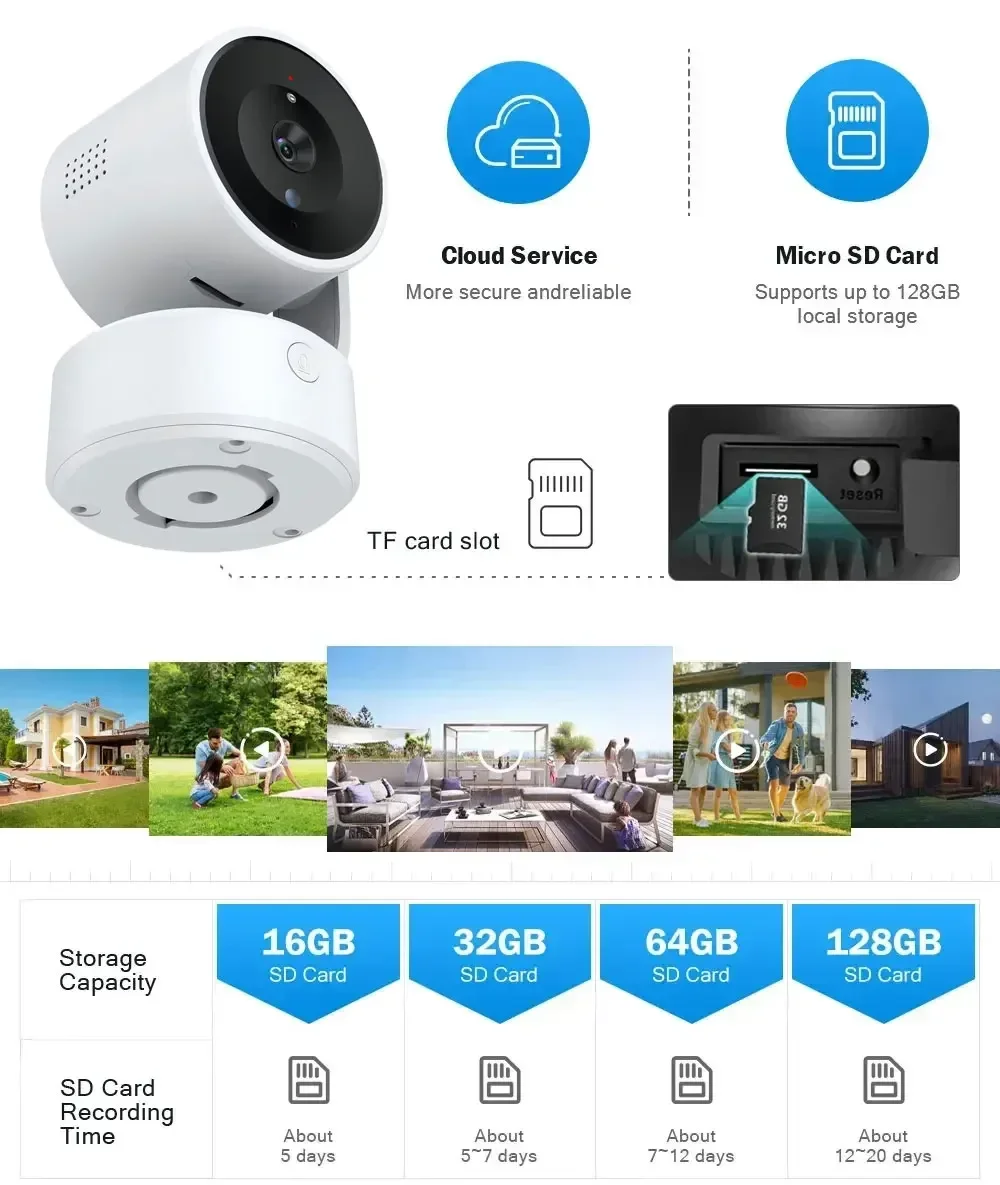 Mini cámara de seguridad de 5MP, Wifi, PTZ, Audio bidireccional para interiores, 360, videovigilancia inalámbrica, cámaras CCTV, Monitor inteligente para bebés en casa, Tuya