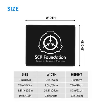 6 最佳銷售 SCP基金會 - №5