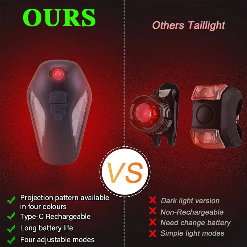 Wings of Angels Bicycle Projection Tail Light Bicycle Tail Led Warning Light Rechargeable Motorcycle Projection Tail Light