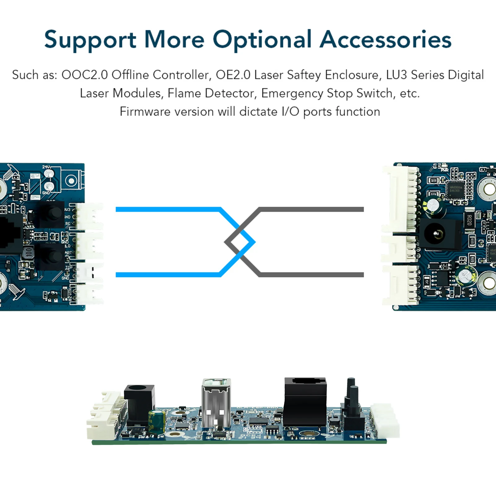 Ortur Laser Master 2 PRO S2/ Ortur Laser Master 2 Replace Mainboard Laser Engraving Machines Replaceable Motherboard Accessories