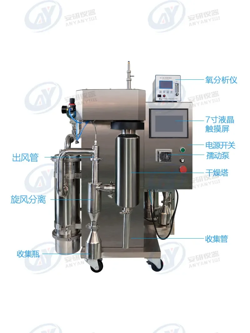 Anyan Small Spray Dryer Organic Laboratory Equipment Two Fluid Food Pharmaceutical Dry Powder Spray Device