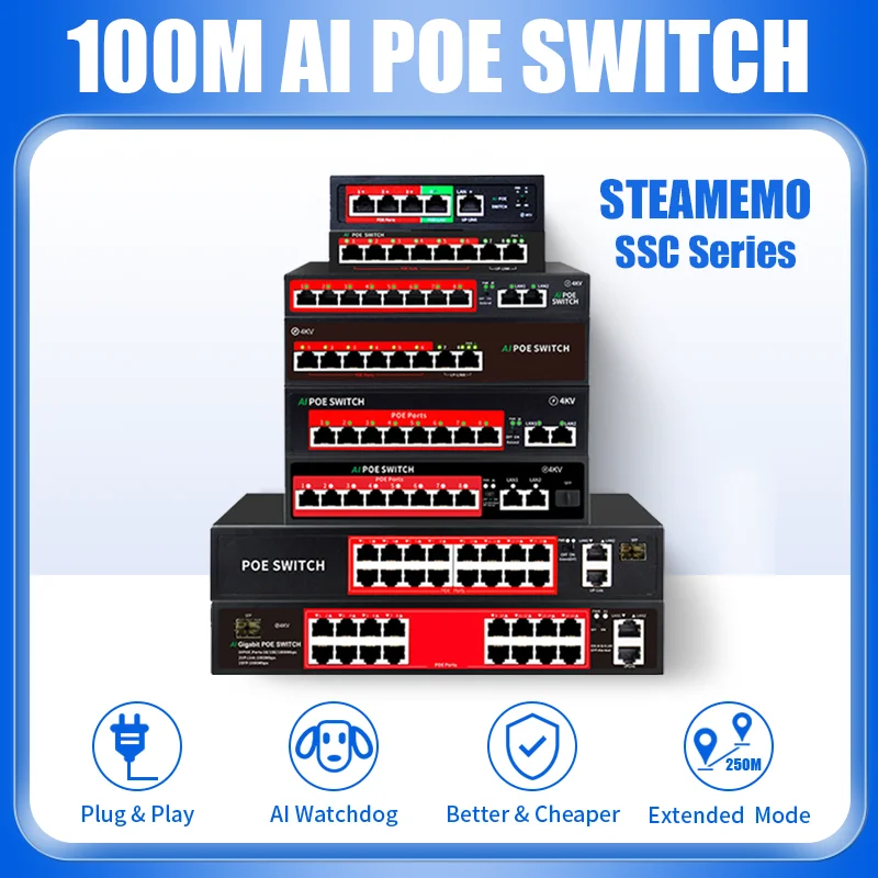 STEAMEMO SSC Series AI POE Switch 48V Active POE Сетевой коммутатор 90 Вт Источник питания Ethernet 10/100 Мбит/с для IP-камеры Беспроводная точка доступа