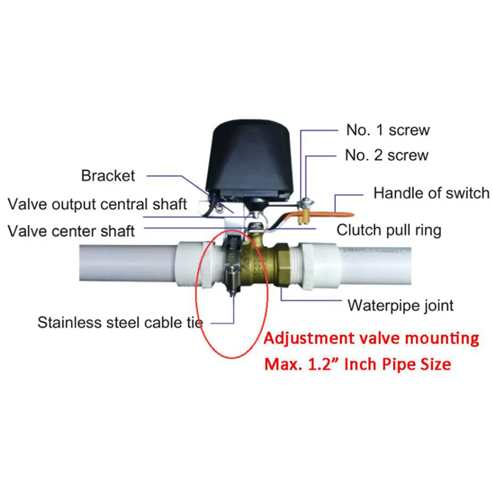 Wi-Fi Gás Water Valve Shutoff, temporizador Sprinkler Controller, App Controle Remoto, Dispositivo De Segurança Pipeline para Cozinha, Nota Bracket