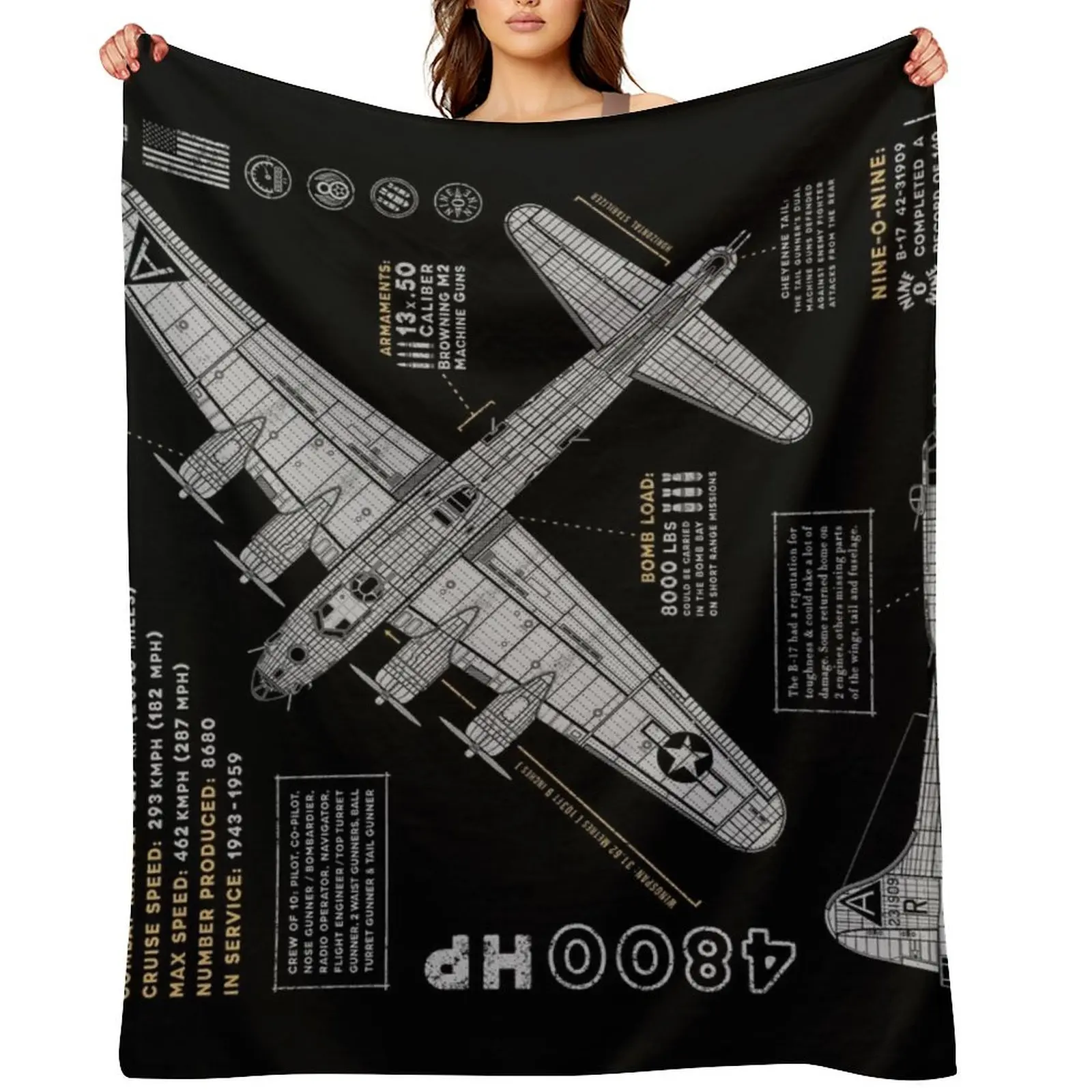 

B17 Flying Fortress Throw Blanket Hair Multi-Purpose Luxury Throw decorative Blankets