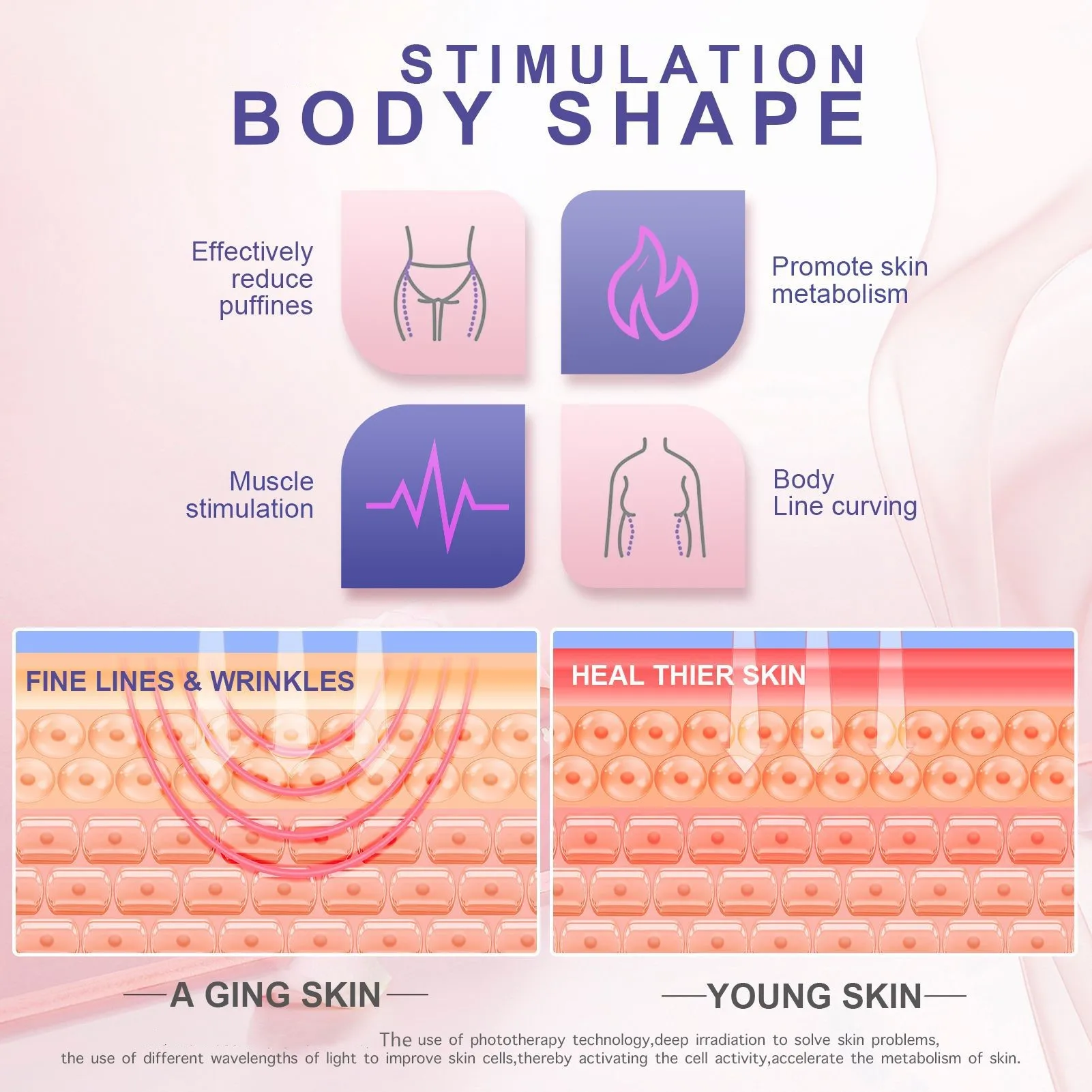 Microcurrent อัลตราโซนิกฟื้นฟูผิวคอยกกระชับร่างกายอุปกรณ์ความงาม