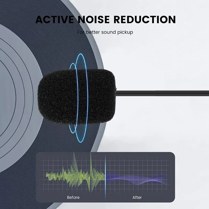 Mic Protector Replacement Headset Foam Cover Windscreen Windshield Sponge Cover Microphone Protective Cap for Meeting Mic