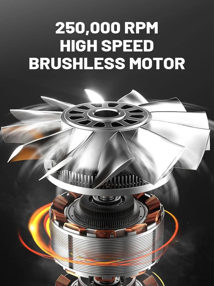 250000RPM Brushless Motor Violent turbofan 10000mAh Air Duster 6-speed Regulation Fast Charging 400G Thrust Jet Dry Car Blower