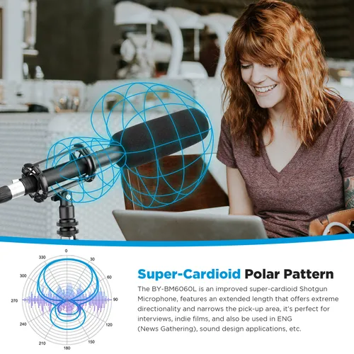 Imagen 2 del producto BY-BM6060L micrófono de escopeta profesional grabadora de voz interfaz de Audio estudio en casa para Canon Nikon Sony entrevistas de cine
