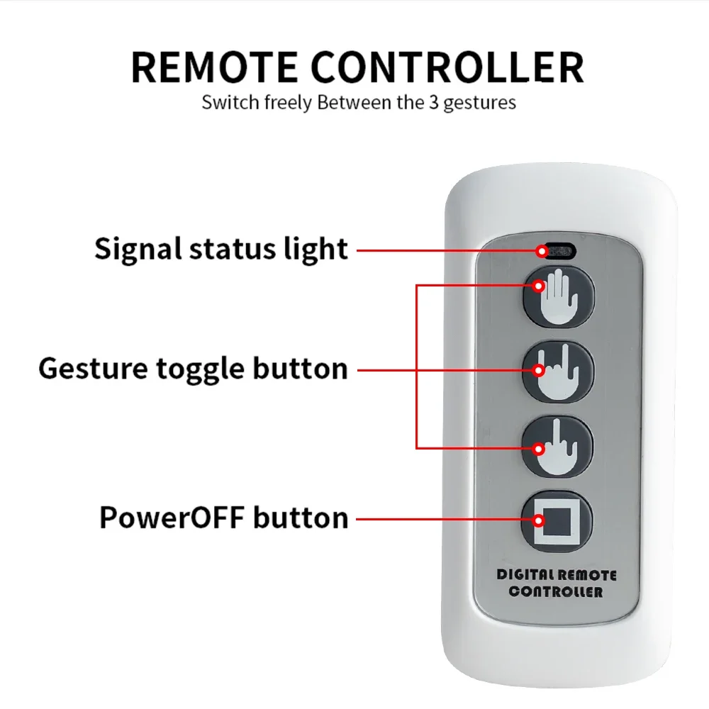 Funny Car Middle Finger LED Light with Remote Control Car Gadgets, Road Rage Sign Funny Rear Window Sign Car Accessories