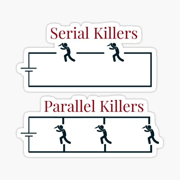 Serial Killers  5PCS Stickers for Window Background Wall Luggage Cute Home Anime Stickers Water Bottles Living Room Laptop