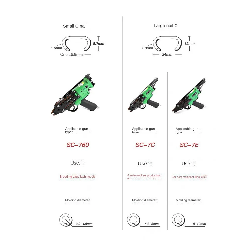 Imagem -05 - Alifix Pistola Pneumática C-ring Pistola de Prego de ar Alicate de Anel de Porco Original e Autêntico Sc760c