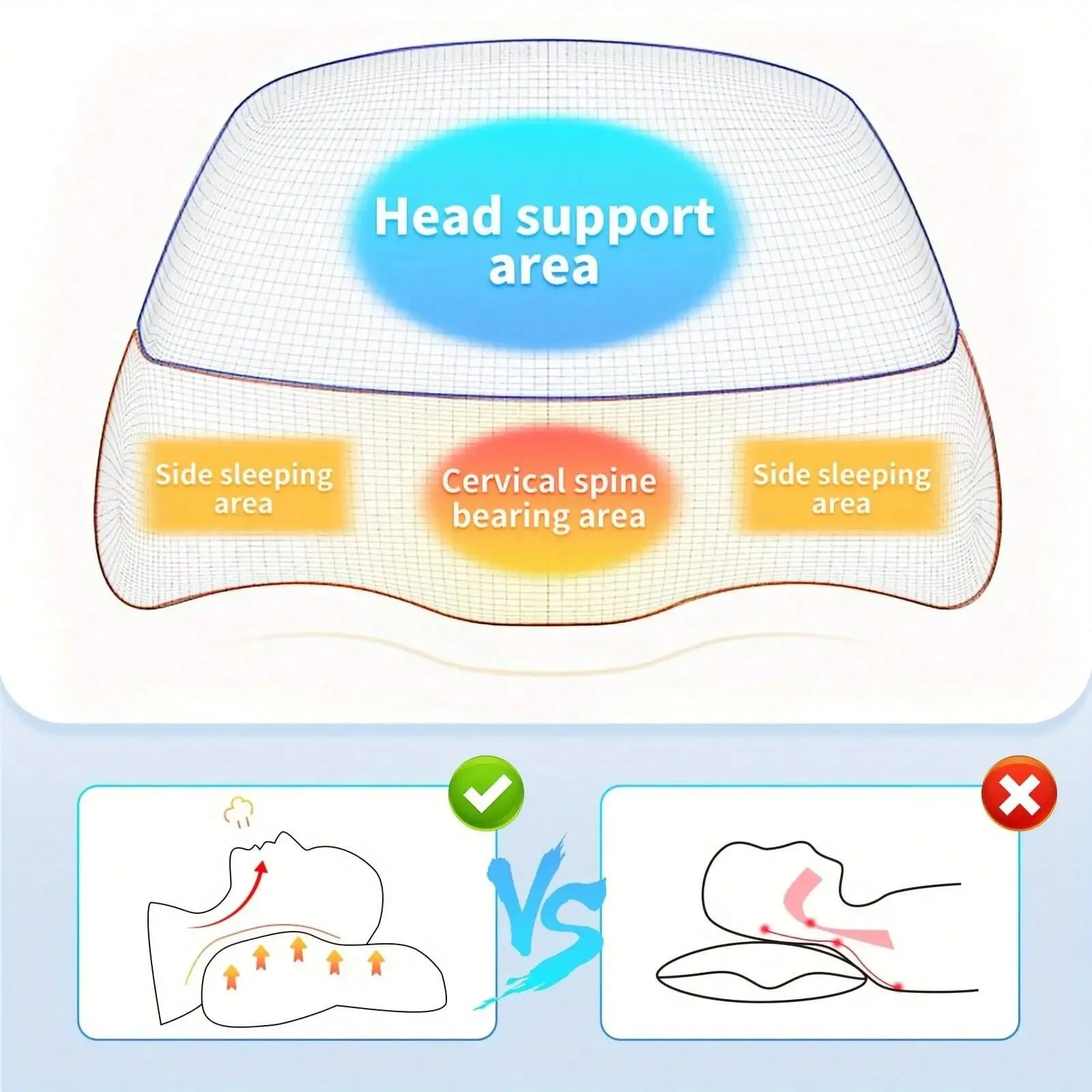 Cuscino per il collo in Memory Foam regolabile da 1pc per il relax della spalla e del cervicale-cuscino ergonomico per il supporto del contorno