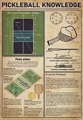 Знания о стиле ретро линдафэни о пиклеболе, металлическая жестяная вывеска, правила для пиклебола, плакат с принтом, налет для клуба, бара, кафе, гостиной K