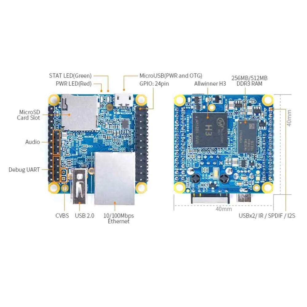 NanoPi NEO LTS with CNC Metal Case Heatsink 256M/512M RAM Allwinner H3 Quad Cortex-A7 1.2GHz,OpenWRT,Ubuntu Linux Armbian DietPi