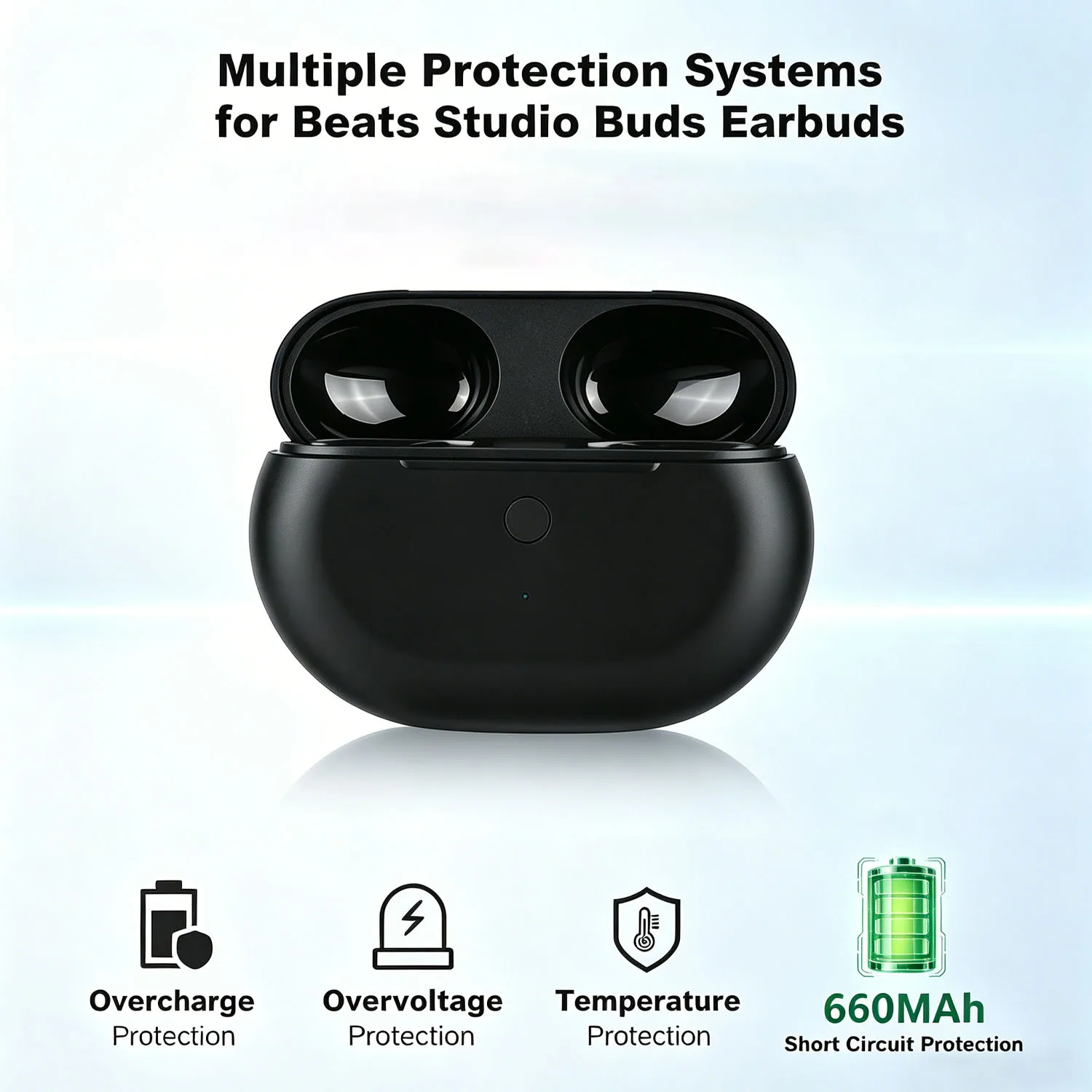660mAh Charging Case for Beats Studio Buds+ Wireless Earbuds, Type-c Portable Wireless Earbuds Charging Box Case Carrying Bag image 4
