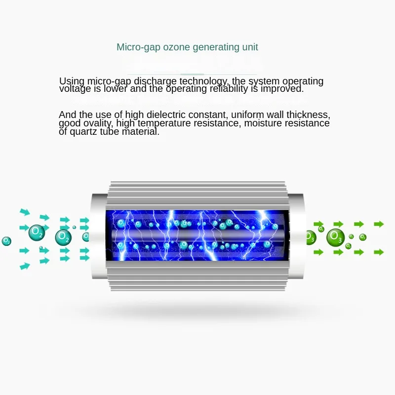商業および家庭用オゾン発生器付き高効率空気清浄機