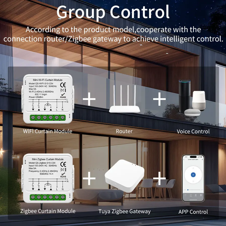 5A Tuya WiFi Zigbee สมาร์ทผ้าม่านโมดูลสวิทช์ผ้าม่านลูกกลิ้งชัตเตอร์ไฟฟ้ามอเตอร์ควบคุมเสียง Timing รองรับ Alexa Google