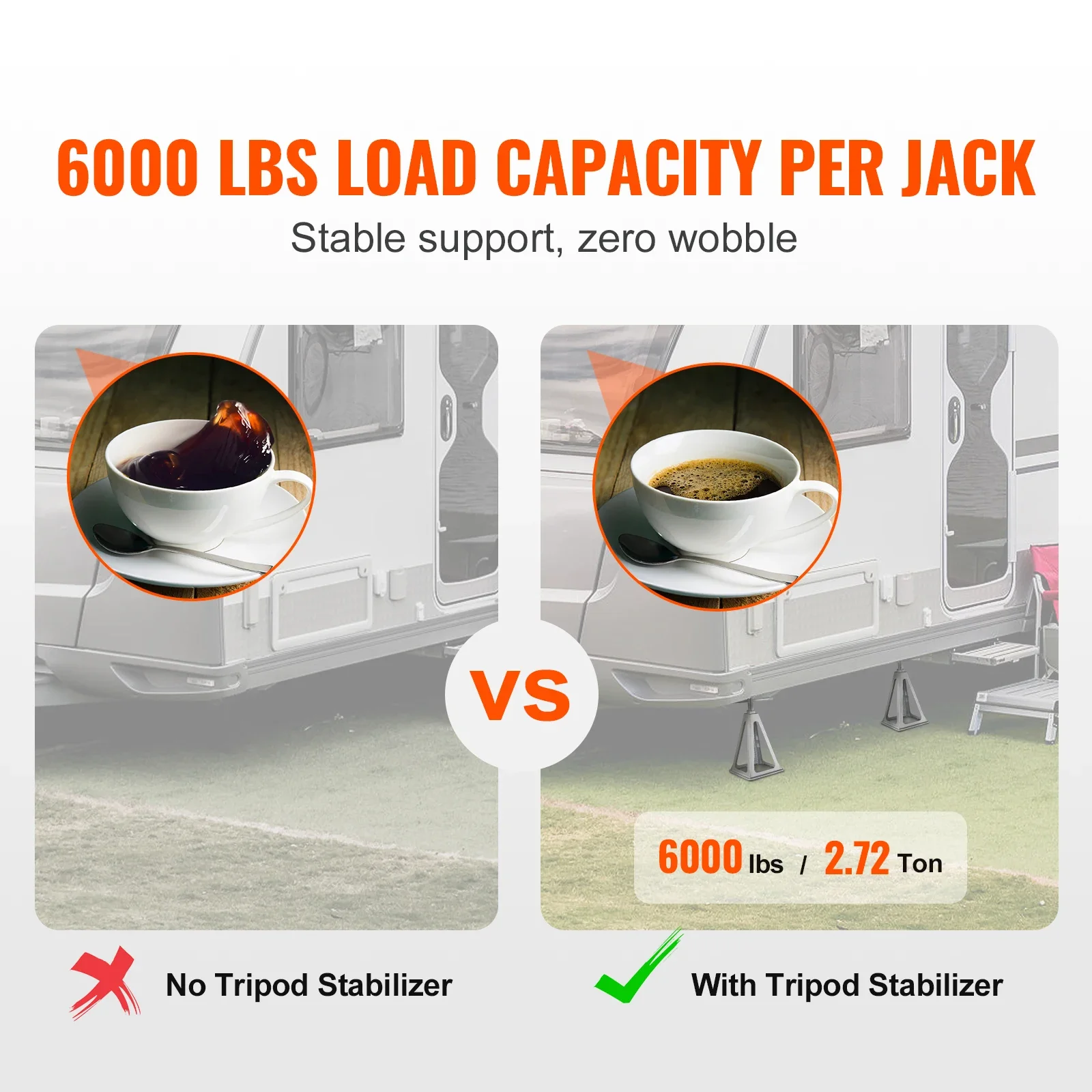 NEW RV Stabilizer Jacks 4 Pack Aluminum RV Leveling Jacks Stack Jack for RV Travel Trailer Camper Single Screw Jack 6000Lbs