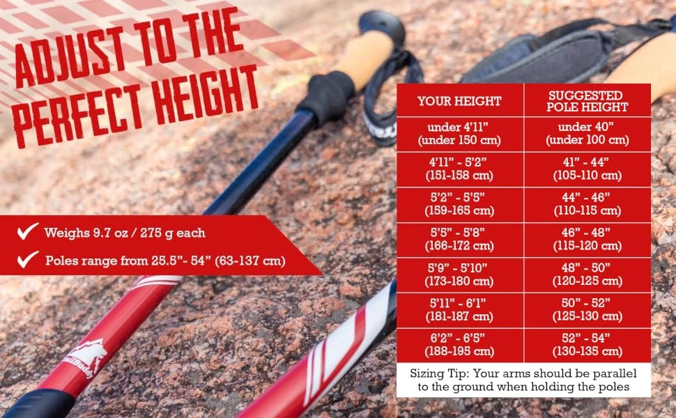 Pole Sizing Chart