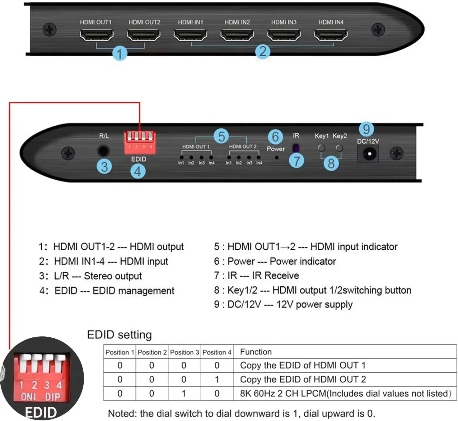 HDMI trueマトリックスビデオマトリックススイッチスプリッター、ps4、ps5、DVD、pc、tv、プロジェクター、8k、60hz、4x2、4k、120hz