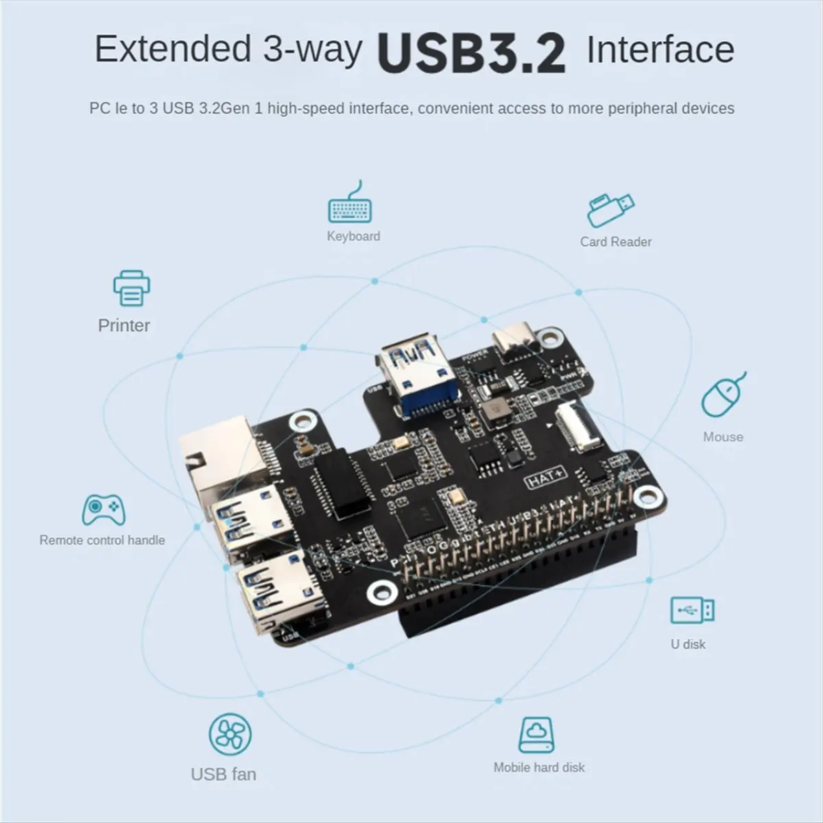 

Карта расширения PCIe для Raspberry Pi 5 с поддержкой Gigabit Ethernet и USB 3.2 Gen1 HAT+
