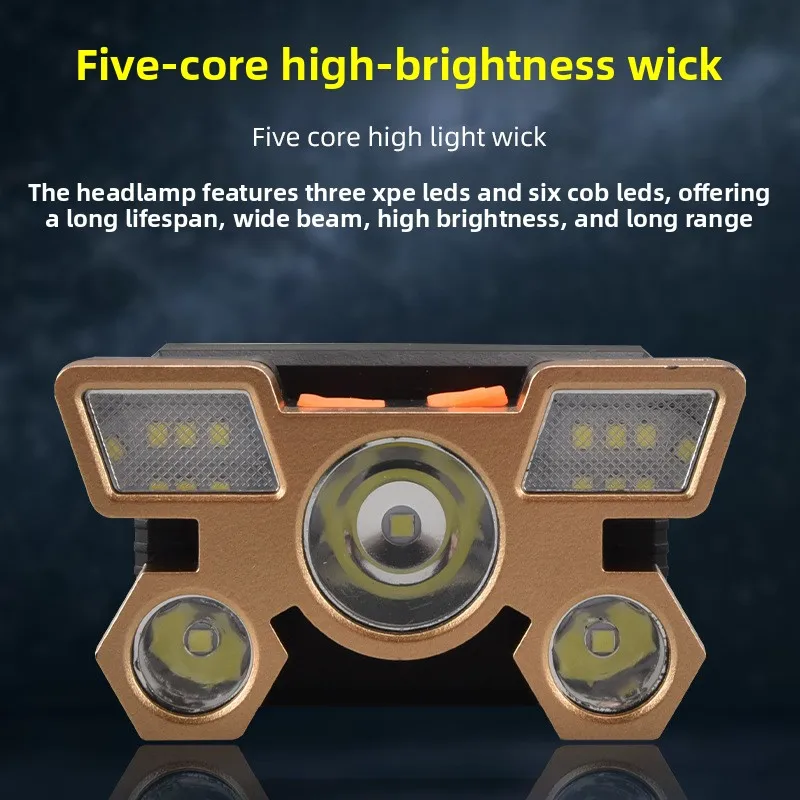 Exclusive LED Headlamp: High-Power, USB-Rechargeable, Head-Mounted Flashlight with Waterproof Design for Night Fishing