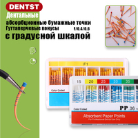 Dentistry Endodontics Paper Tips Cone Disposable Guttahanger Taper F1 F2 F3 Absorbent Fiber Poles Points Mark Dental Materials